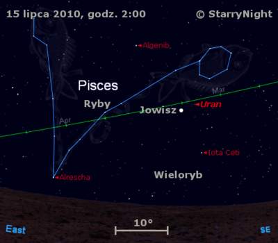 Położenie Jowisza i Urana w trzecim tygodniu lipca 2010