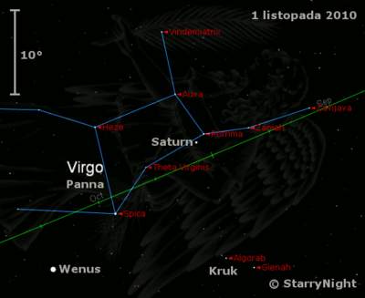Droga Saturna wśród gwiazd w sezonie 2010/2011