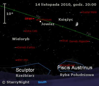 Położenie Jowisza i Urana w drugim tygodniu listopada 2010
