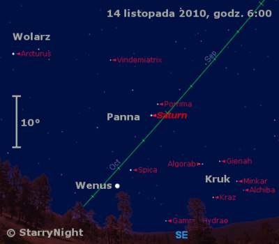 Położenie Wenus i Saturna w drugim tygodniu listopada 2010