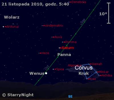 Położenie Wenus i Saturna w trzecim tygodniu listopada 2010