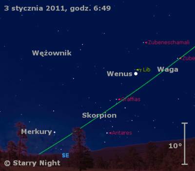 Położenie Wenus i Merkurego w pierwszym tygodniu stycznia 2011