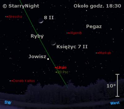 Położenie Jowisza i Urana w drugim tygodniu lutego 2011