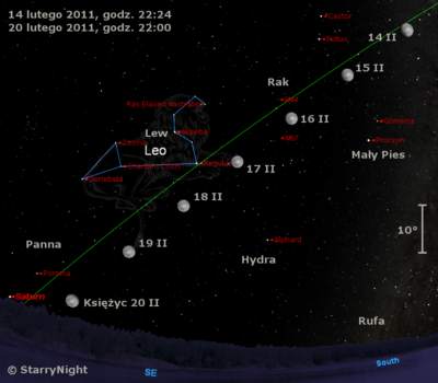 Położenie Księżyca i Saturna w trzecim tygodniu lutego 2011