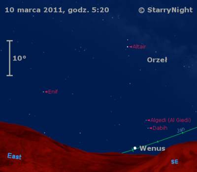 Położenie Wenus w drugim tygodniu marca 2011