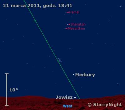 Położenie Merkurego i Jowisza w czwartym tygodniu marca 2011