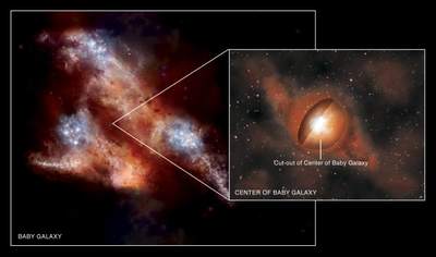 Młoda galaktyka z rosnącą czarną dziurą