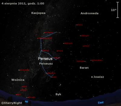 Położenie radiantu Perseidów w pierwszym tygodniu sierpnia 2011