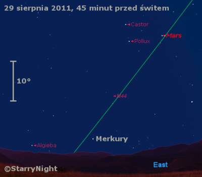 Położenie Merkurego na przełomie sierpnia i września 2011