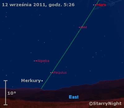 Położenie Merkurego w trzecim tygodniu września 2011