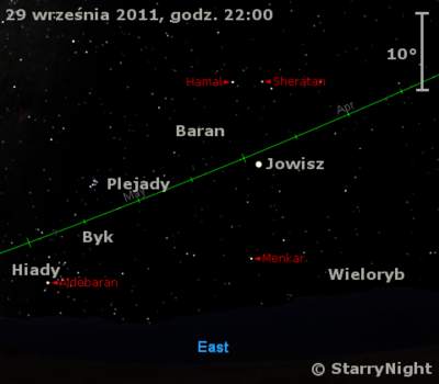Położenie Jowisza na przełomie września i października 2011