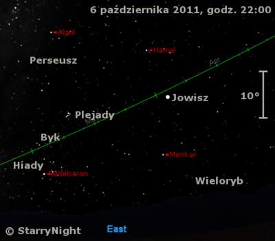 Położenie Jowisza w pierwszym tygodniu października 2011