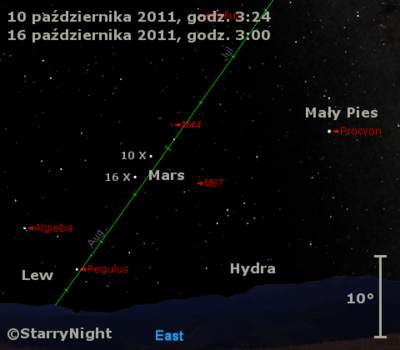 Położenie Marsa w drugim tygodniu października 2011
