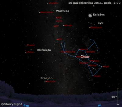 Położenie radiantu Orionidów w drugim tygodniu października 2011