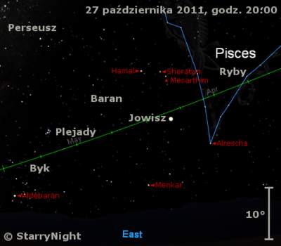 Położenie Jowisza w czwartym tygodniu października 2011