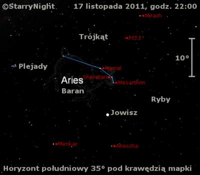 Położenie Jowisza w trzecim tygodniu listopada 2011