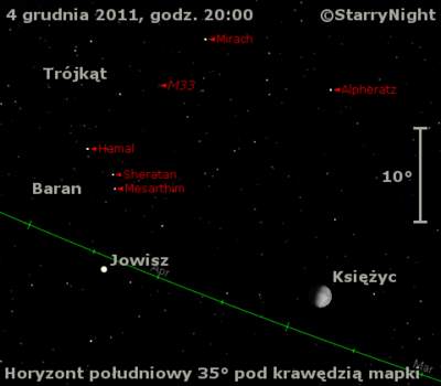 Położenie Jowisza na przełomie listopada i grudnia 2011