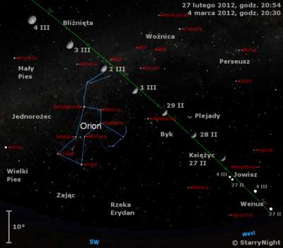 Położenie Księżyca, Wenus i Jowisza na przełomie lutego i marca 2012
