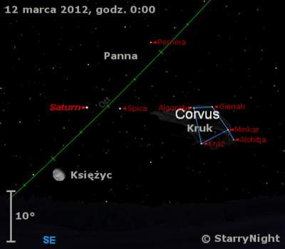 Położenie Księżyca i Saturna na początku drugiej dekady marca 2012 r.