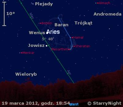 Położenie Wenus, Jowisza i Księżyca w trzecim tygodniu marca 2012 r.