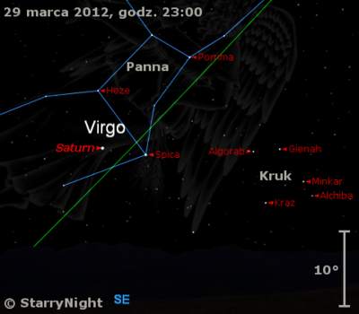 Położenie Saturna w osatnim tygodniu marca 2012 r.