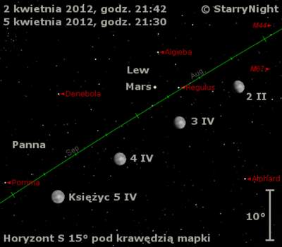 Położenie Księżyca i Marsa na początku kwietnia 2012 r.