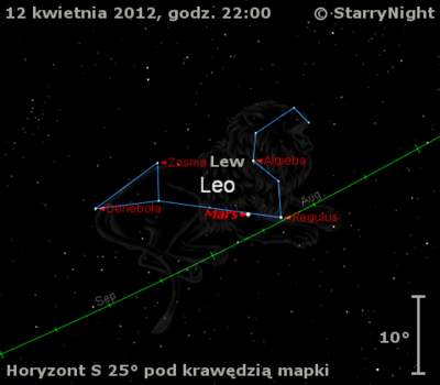 Położenie Marsa w drugim tygodniu kwietnia 2012 r.