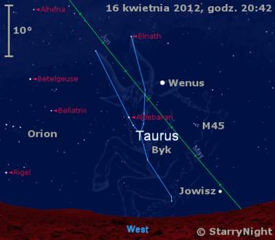 Położenie Wenus i Jowisza w trzecim tygodniu kwietnia 2012