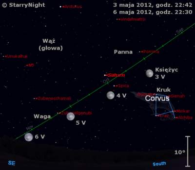 Położenie Księżyca i Saturna pod koniec pierwszego tygodnia maja 2012