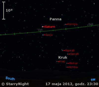 Położenie Saturna w trzecim tygodniu maja 2012 r.
