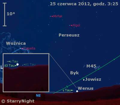 Położenie Wenus i Jowisza w czwartym tygodniu czerwca 2012