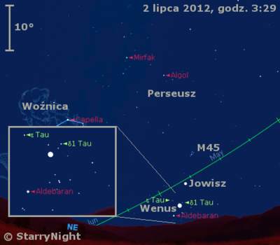 Położenie Wenus i Jowisza w pierwszym tygodniu lipca 2012