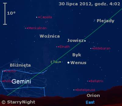 Położenie Wenus i Jowisza na przełomie lipca i sierpnia 2012