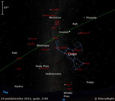 Położenie radiantu Orionidów i Jowisza w drugim tygodniu października 2012 r.