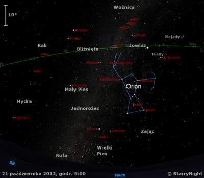 Położenie radiantu Orionidów i Jowisza w trzecim tygodniu października 2012 r.