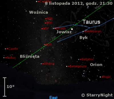 Położenie Jowisza w drugim tygodniu listopada 2012 r.