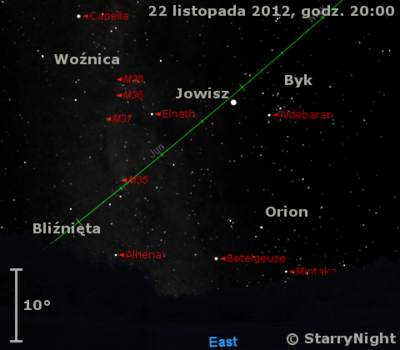 Położenie Jowisza w czwartym tygodniu listopada 2012 r.