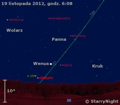 Położenie Wenus, Saturna w czwartym tygodniu listopada 2012 r.