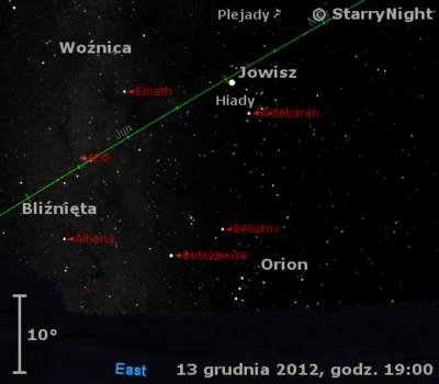 Położenie Jowisza na początku drugiej dekady grudnia 2012 r.