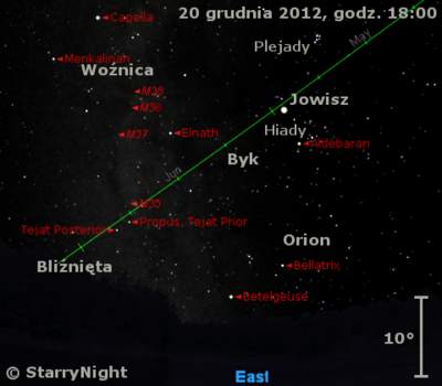 Położenie Jowisza w trzecim tygodniu grudnia 2012 r.