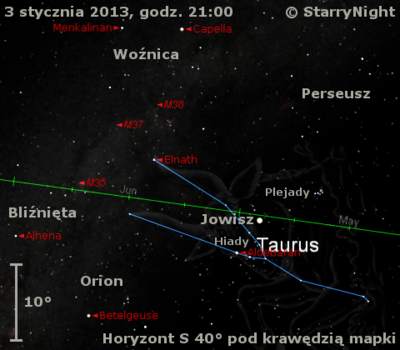 Położenie Jowisza w pierwszym tygodniu 2013 roku