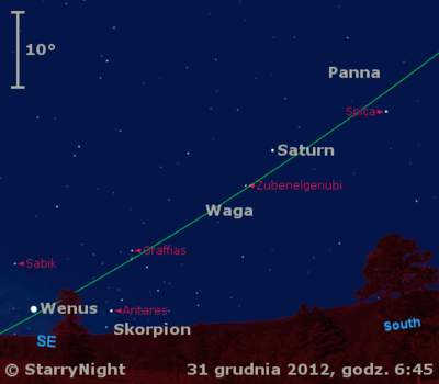 Położenie Wenus i Saturna w pierwszym tygodniu 2013 roku