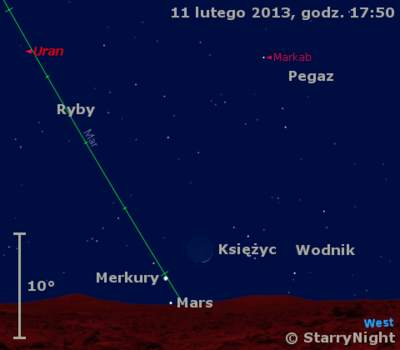 Położenie Merkurego, Księżyca i Marsa na początku drugiej dekady lutego 2013 r.