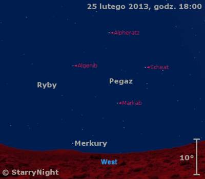 Położenie Merkurego na przełomie lutego i marca 2013 r.