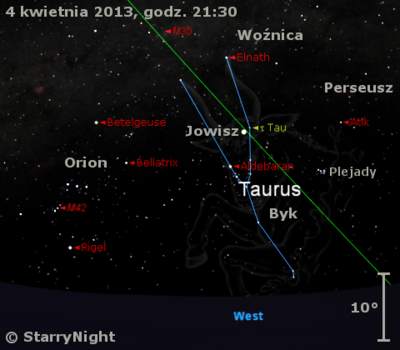 Położenie Jowisza w pierwszym tygodniu kwietnia 2013