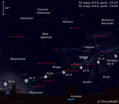 Położenie Księżyca i Saturna w czwartym tygodniu maja 2013 r.