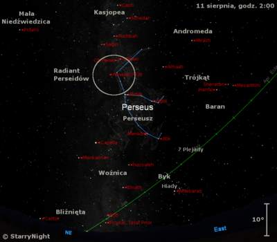 Położenie radiantu Perseidów w drugim tygodniu sierpnia 2013 r.