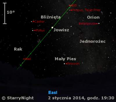 Położenie Jowisza w pierwszym tygodniu stycznia 2014 r.
