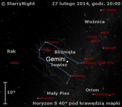 Położenie Jowisza w czwartym tygodniu 2014 r.