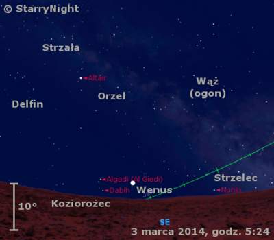 Położenie Wenus w pierwszym tygodniu marca 2014 roku